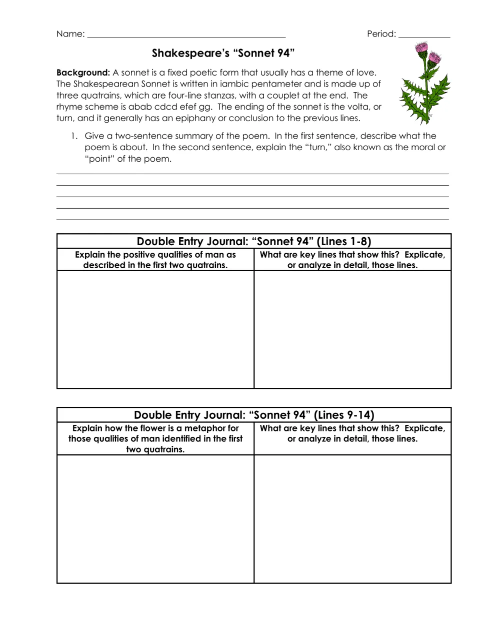 Sonnet 94: students summarize, explain the positive qualities of man, and analyze the flower as a metaphor for them
