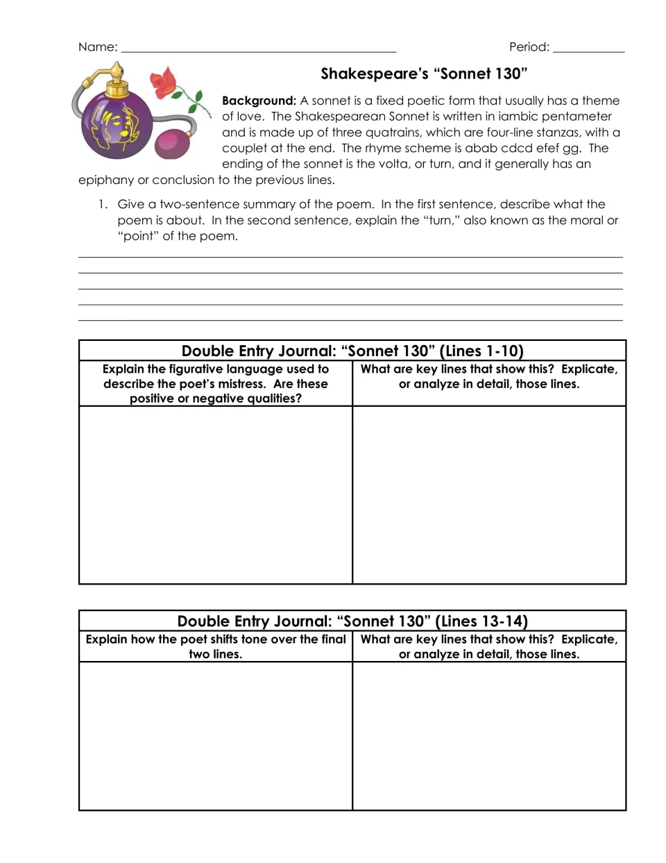 Sonnet 130: students summarize, analyze figurative language about the poet's mistress and the tone shift in the couplet