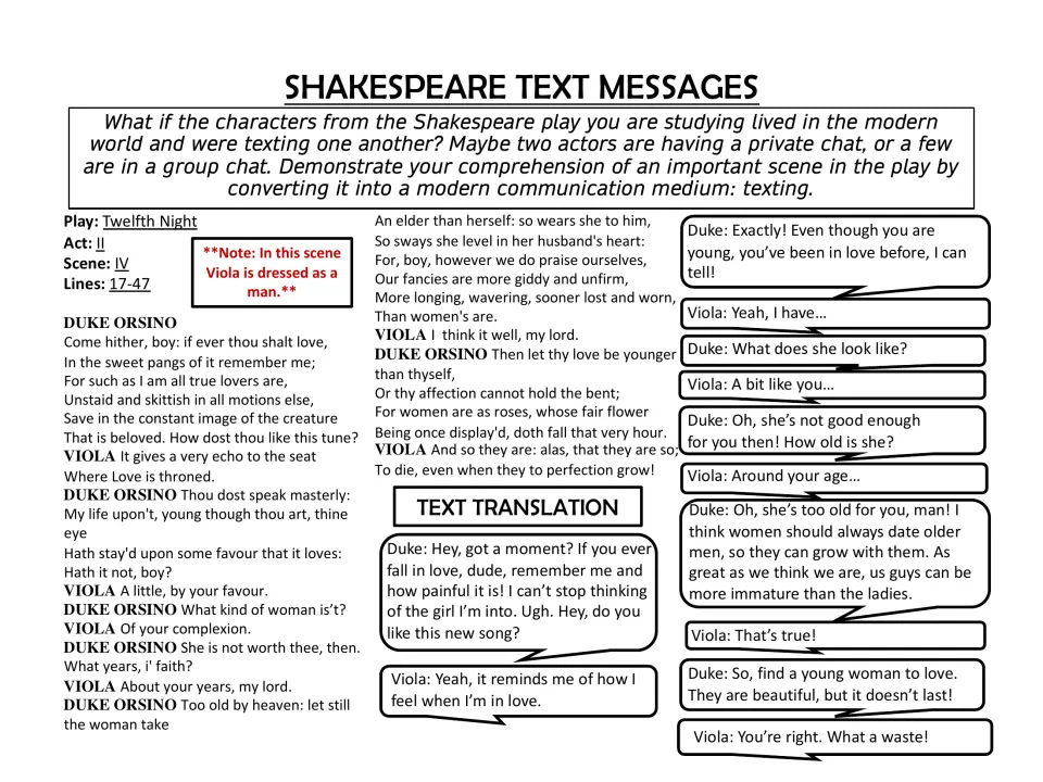 Twelfth Night Act II Scene IV, lines 17-47, beside a text translation of Duke Orsino and Viola's dialogue as modern texts