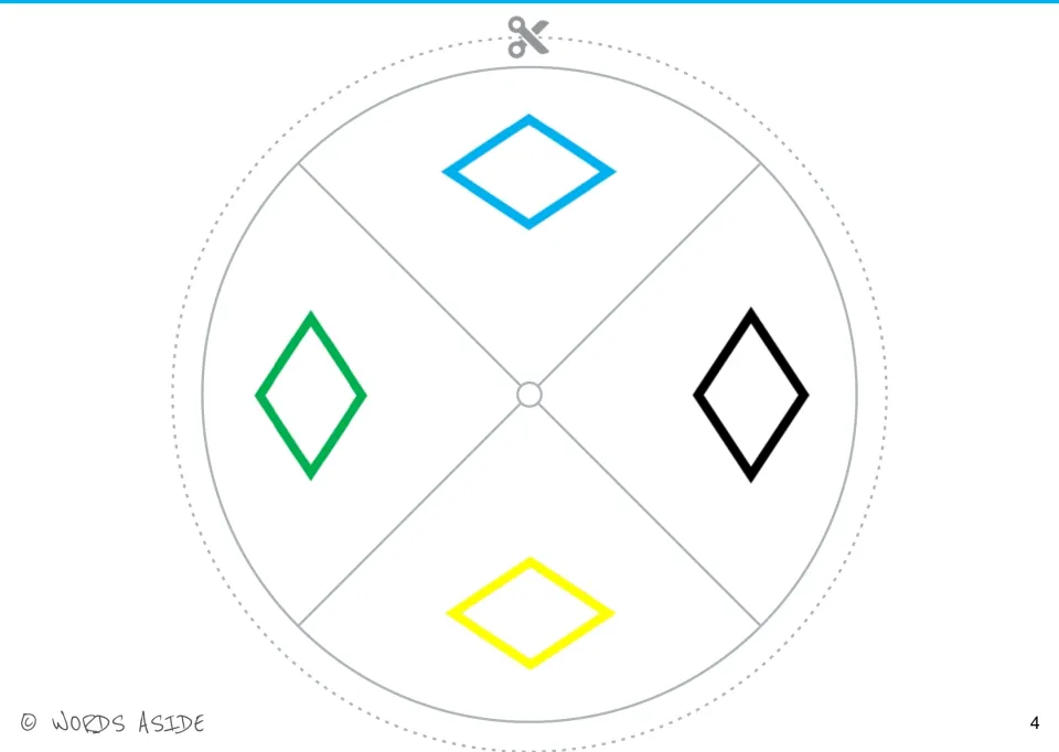 Cut-out activity wheel with four rhombi in blue, black, yellow, and green for tracking completed tasks.