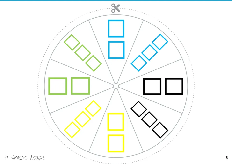 Cutout wheel for the shape activities, with eight groups of two or three blue, black, yellow, or green squares