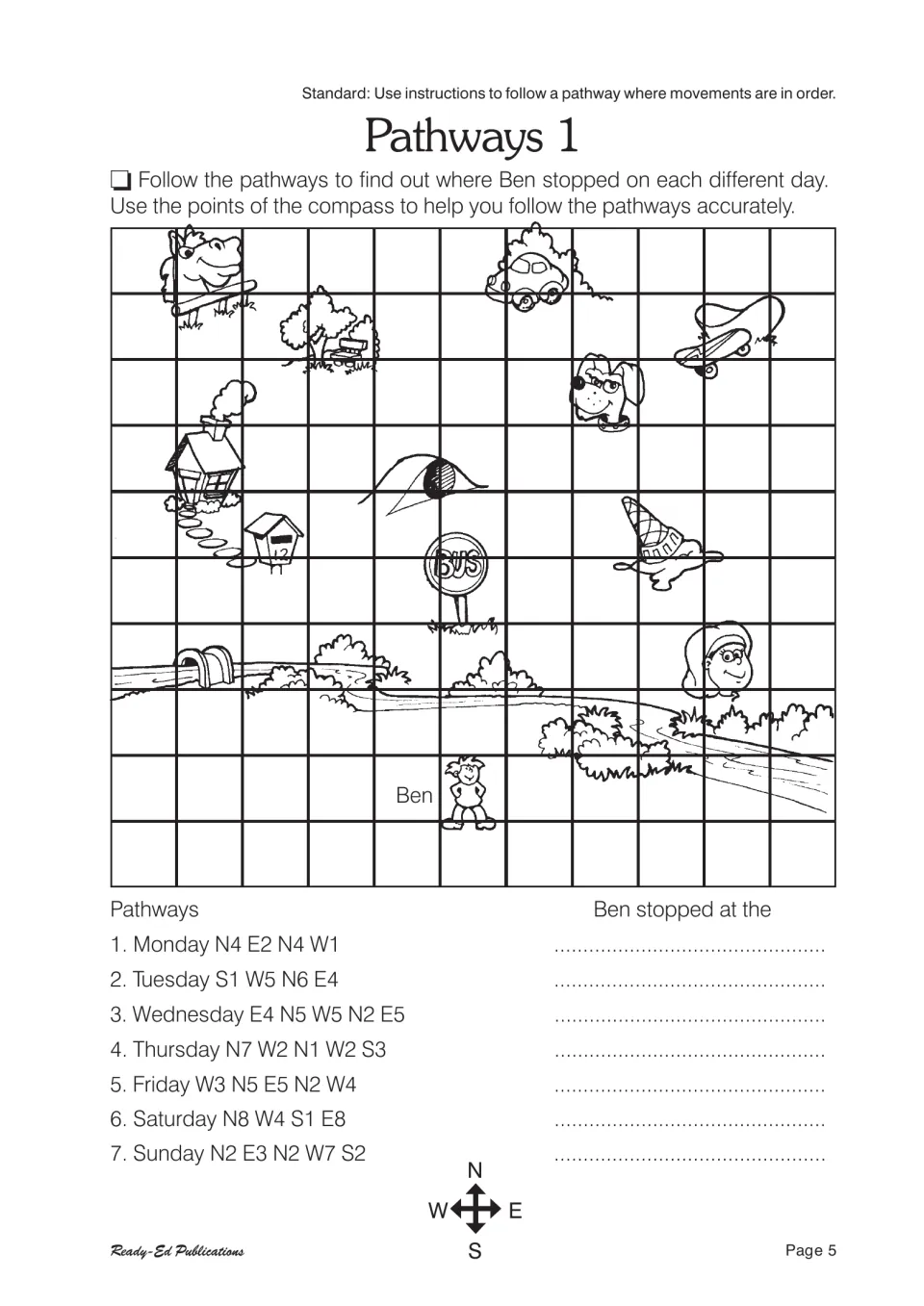 Pathways 1: follow compass directions like Monday N4 E2 N4 W1 on a picture map to find where Ben stopped each day