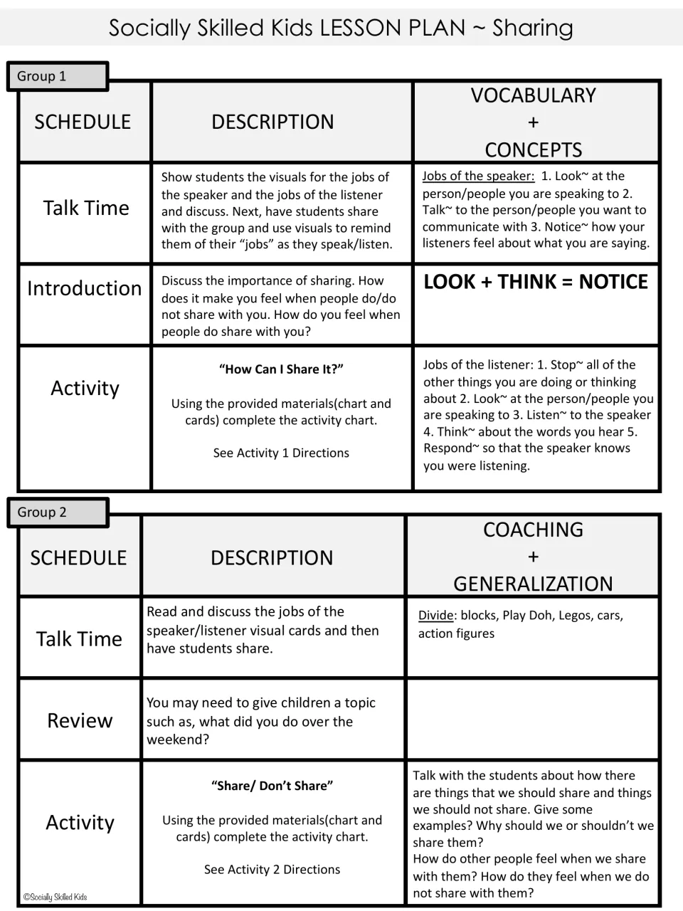 Sharing lesson plans for two groups include talk time, sharing activities, and speaker and listener responsibilities