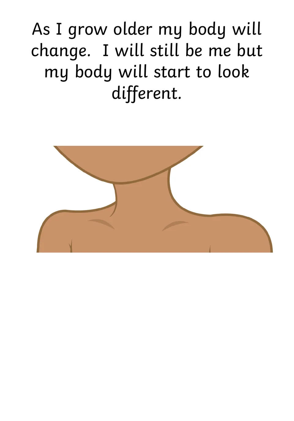 Body changes: a neck and shoulders drawing with text saying my body will change but I will still be me