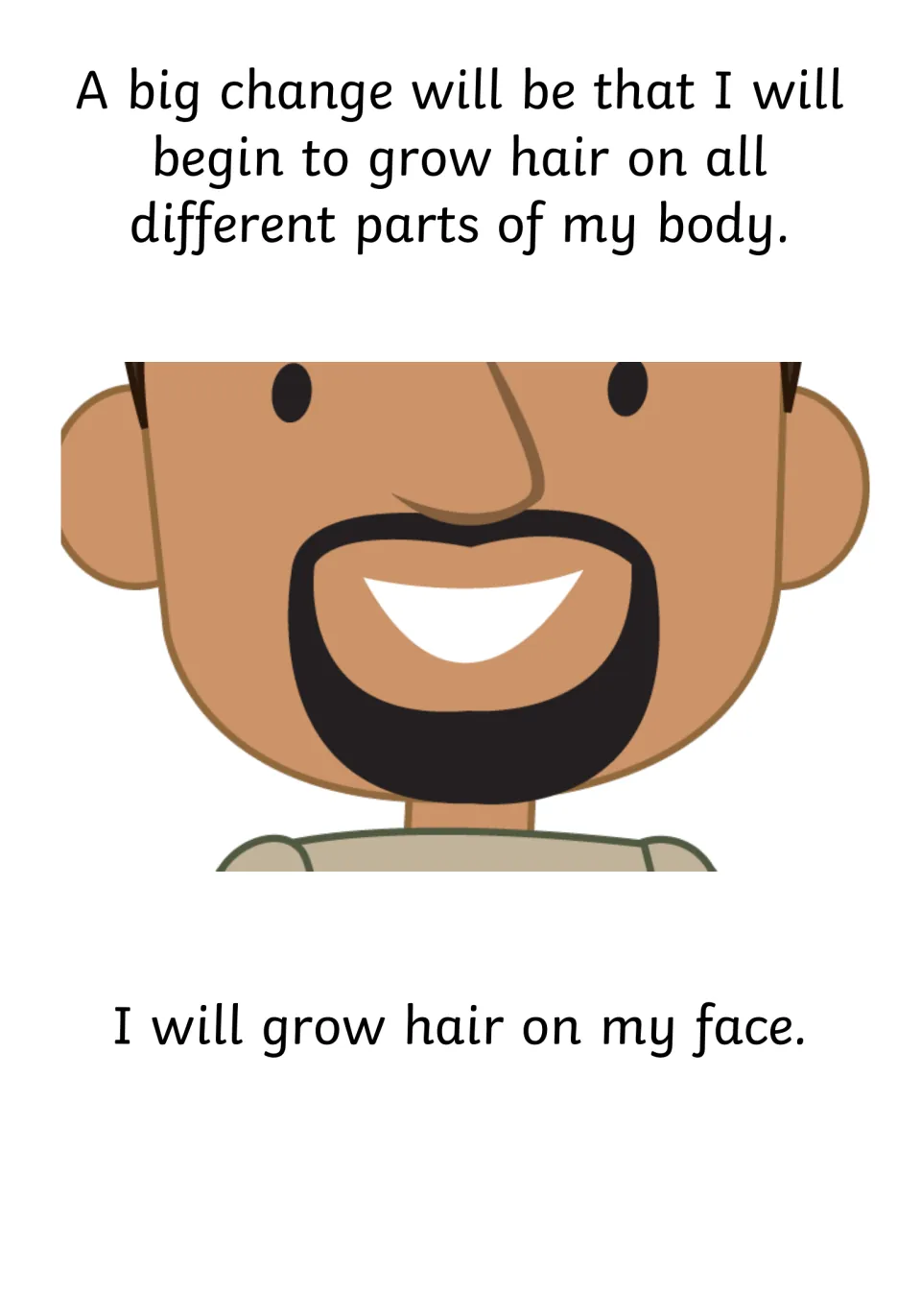 Facial hair: a smiling face with a dark beard, with text explaining hair grows on the body and on my face