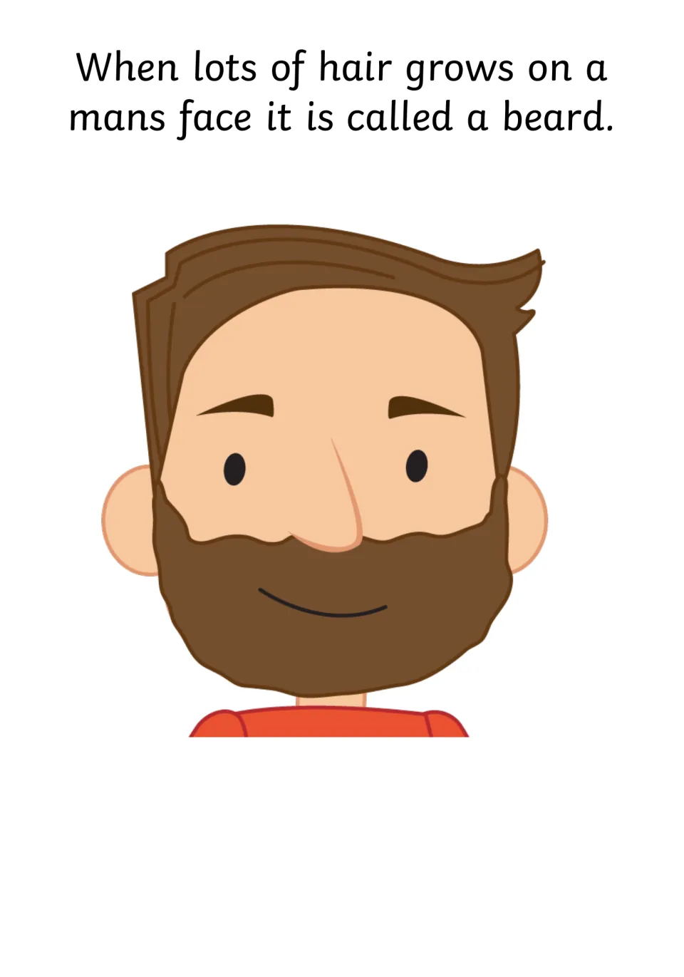 Beard vocabulary: a smiling man with a full brown beard, and text explaining lots of face hair is called a beard