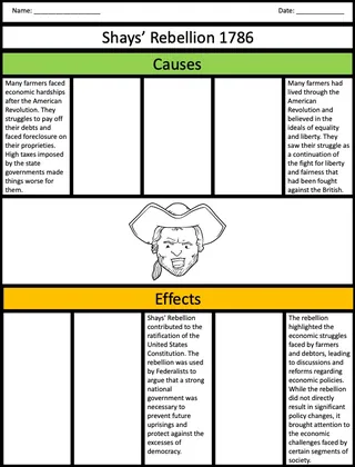 Shays' Rebellion – Cause and Effect Organizer – sample page 2