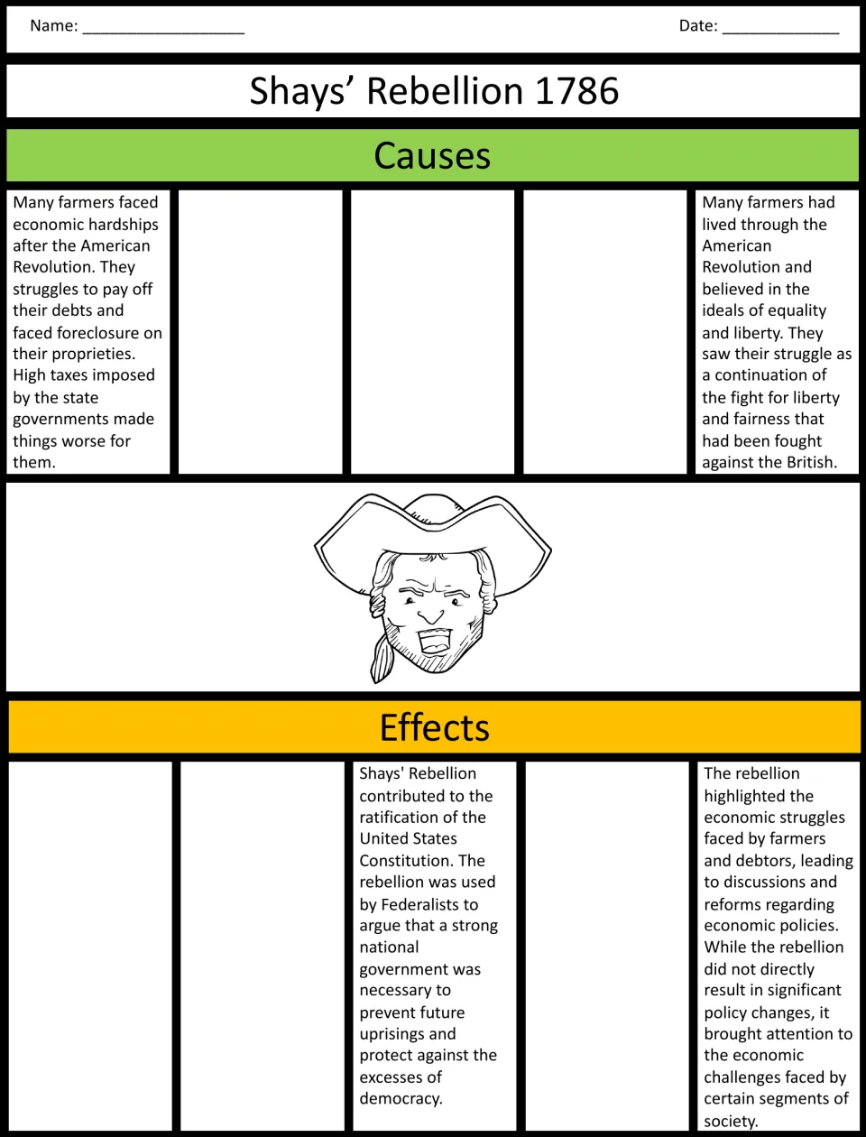 Shays' Rebellion 1786: students complete three missing causes and three missing effects, with two of each given as models