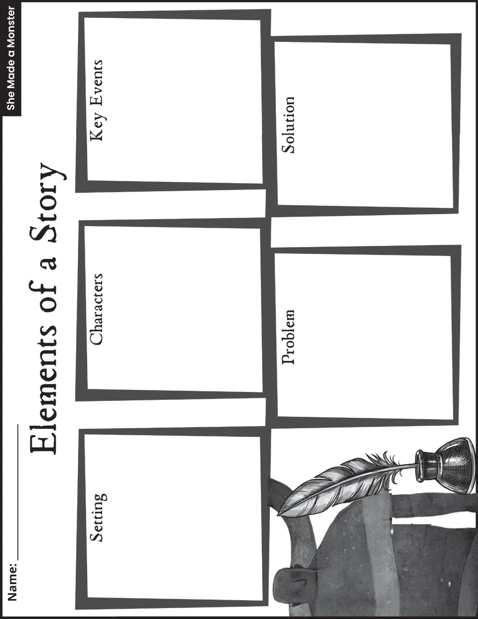 Story elements organizer for identifying the book's setting, characters, key events, problem, and solution