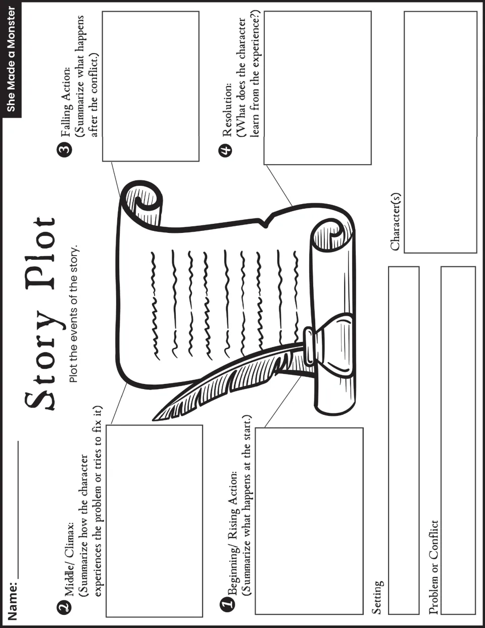 Story plot organizer covering rising action, climax, falling action, resolution, setting, characters, and conflict