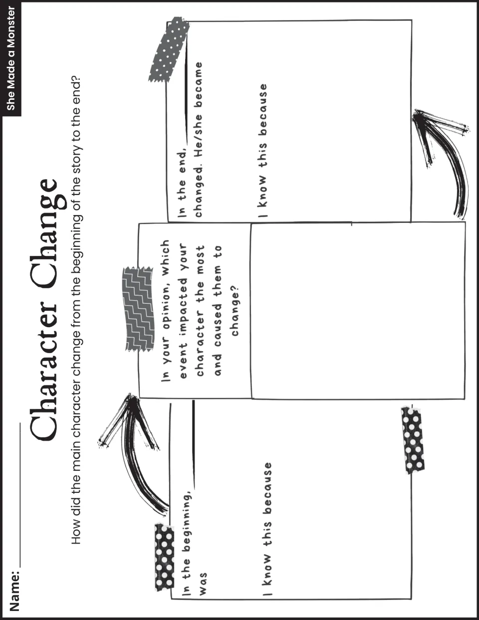 Character change organizer comparing the main character at the beginning and end and identifying a pivotal event
