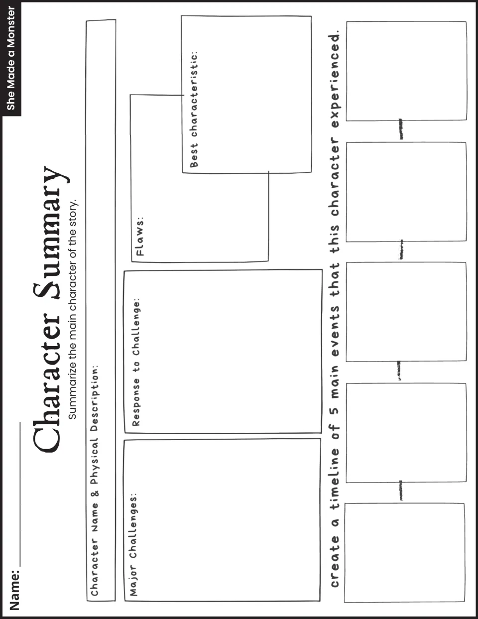 Character summary organizer covering appearance, challenges, responses, flaws, strengths, and a five-event timeline