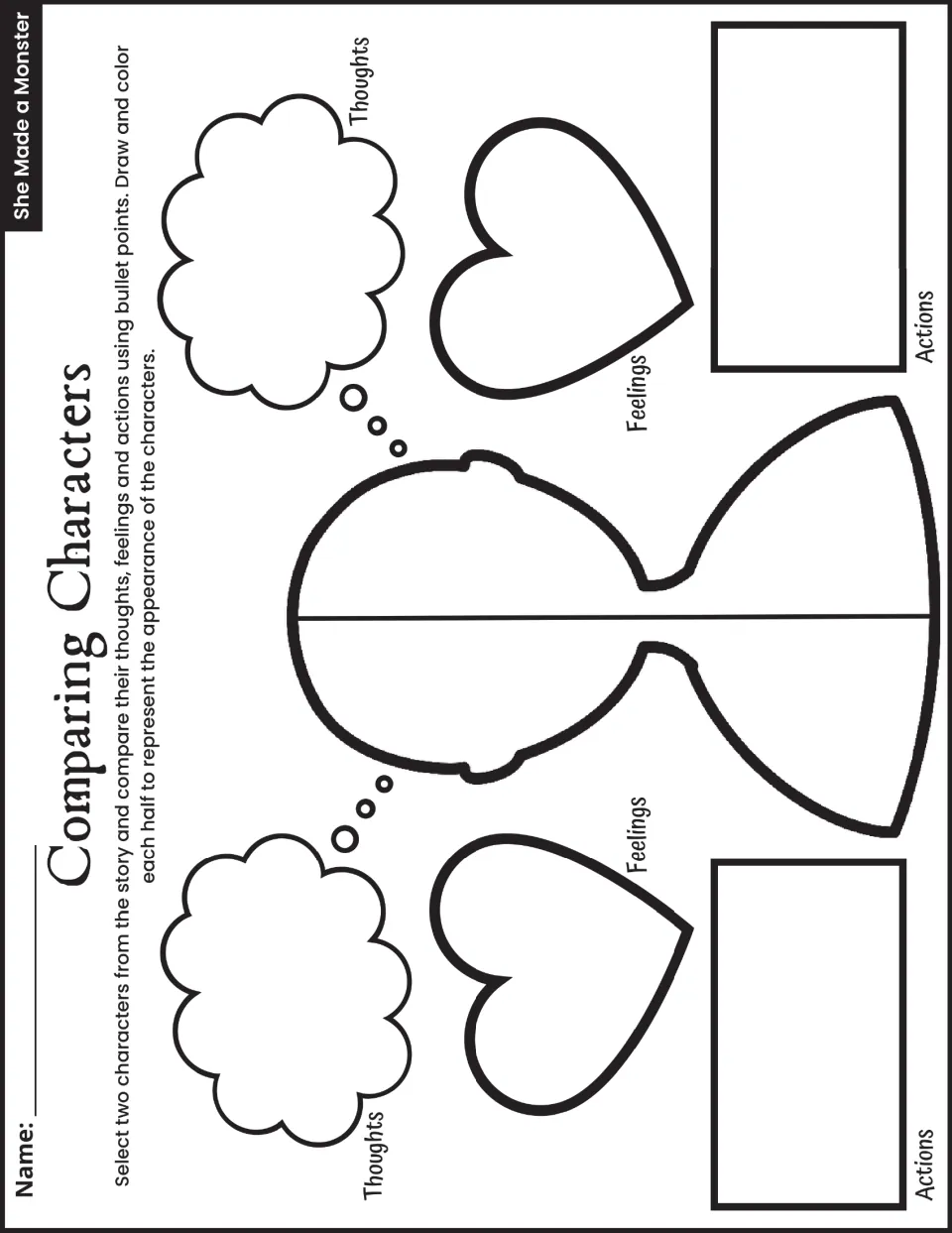Character comparison activity asking students to record two characters' thoughts, feelings, actions, and draw each