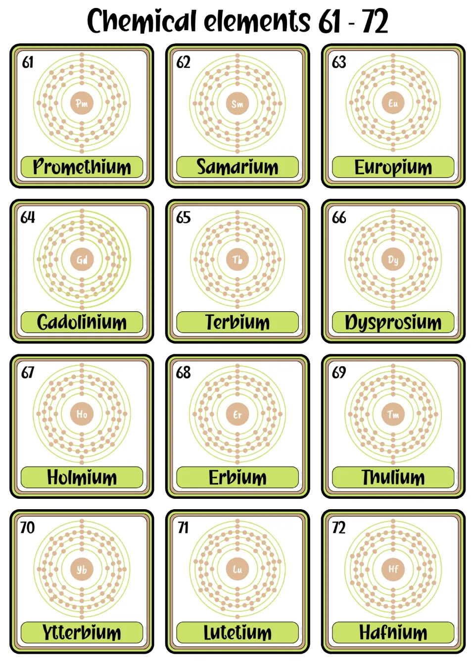 Element flashcards 61–72, promethium through hafnium, showing names, numbers, symbols, and shell models