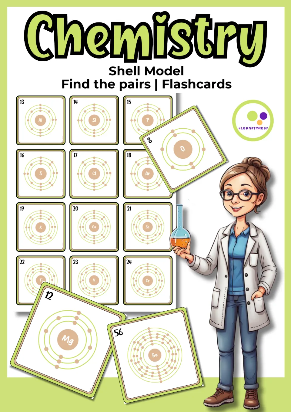 Second cover for shell model flashcards, showing sample cards for oxygen, magnesium, barium, and elements 13–24
