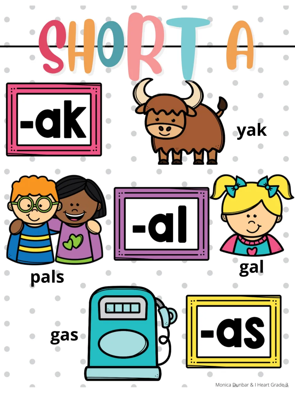 Short A reference poster combining -ak, -al, and -as endings with pictures labeled yak, pals, gal, and gas