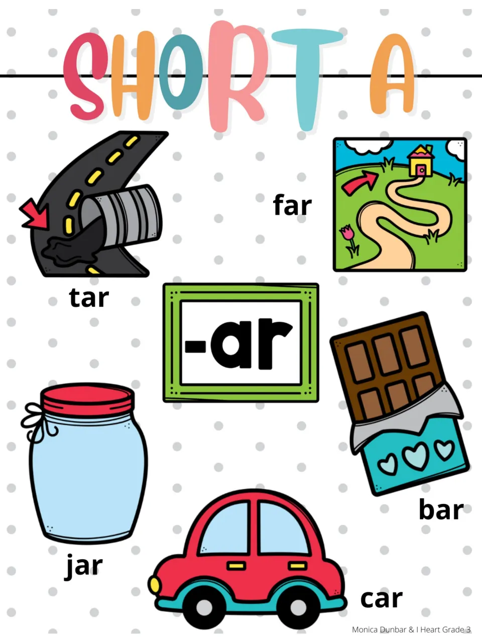Reference poster headed Short A groups the -ar words tar, far, jar, bar, and car with matching pictures