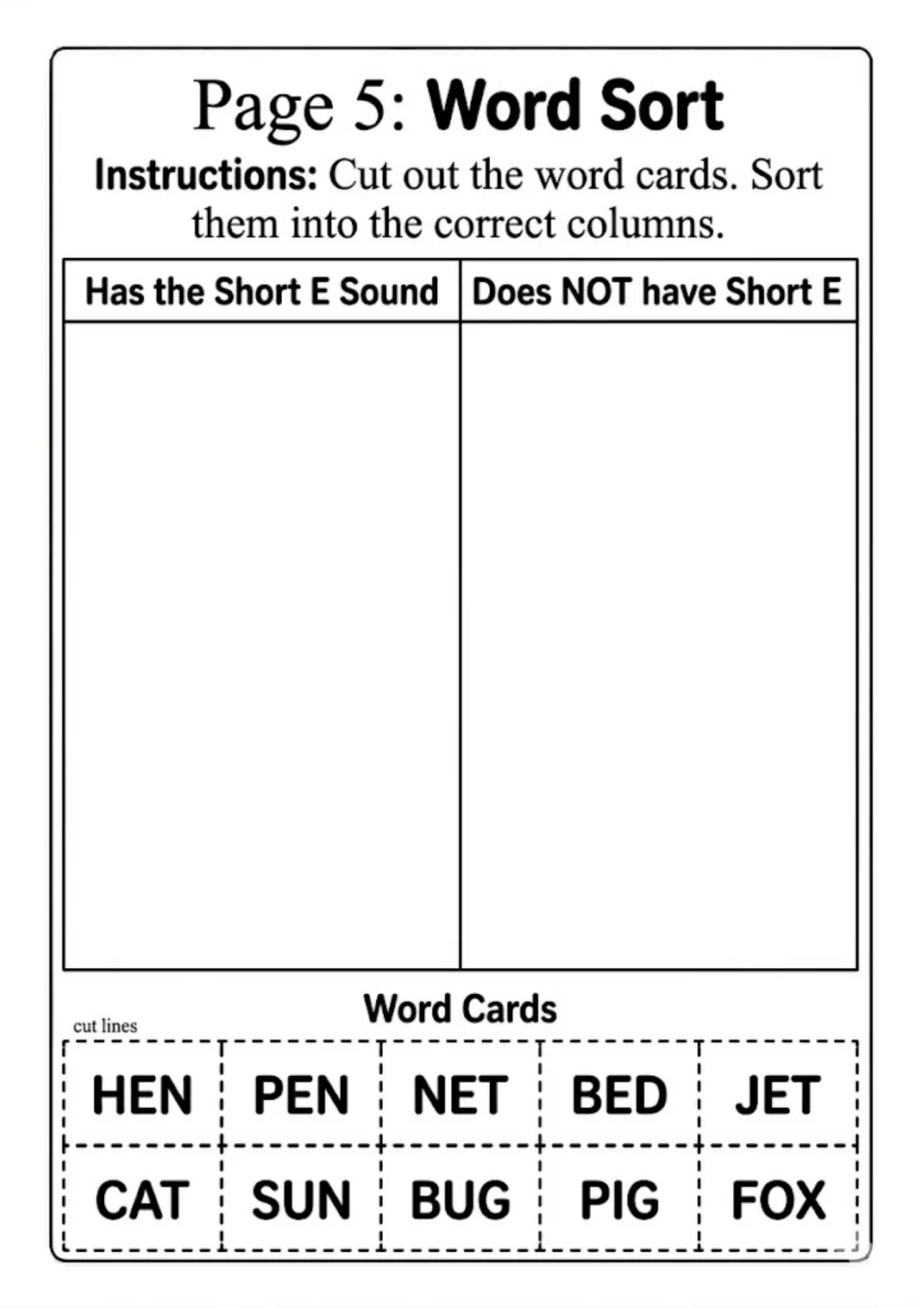 Short e word sort: students cut out 10 word cards like hen, pen, cat and bug and sort them by whether they have short e