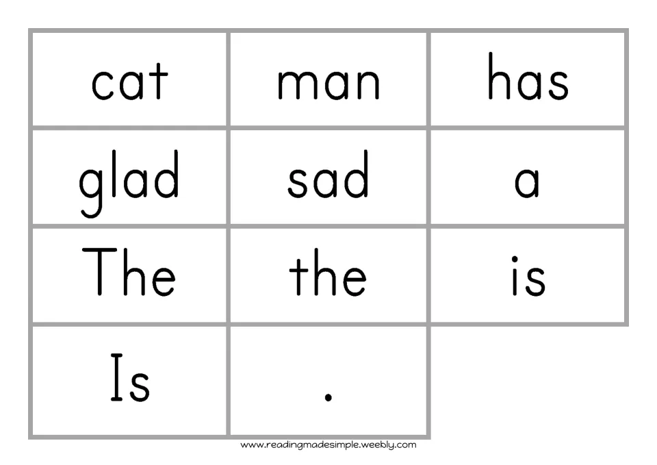 Word cards for cutting out: cat, man, has, glad, sad plus odd words a, The, the, is, Is and a full-stop card