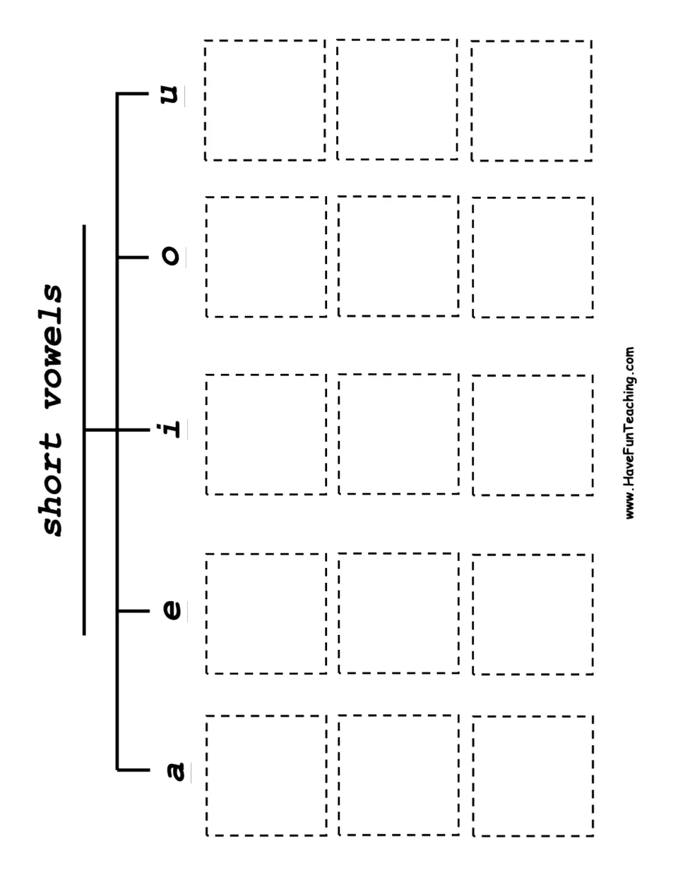 Short vowels recording chart: students place three picture cards under each vowel heading a, e, i, o and u
