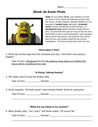 Shrek Irony Worksheets – Verbal, Situational, Dramatic – cover