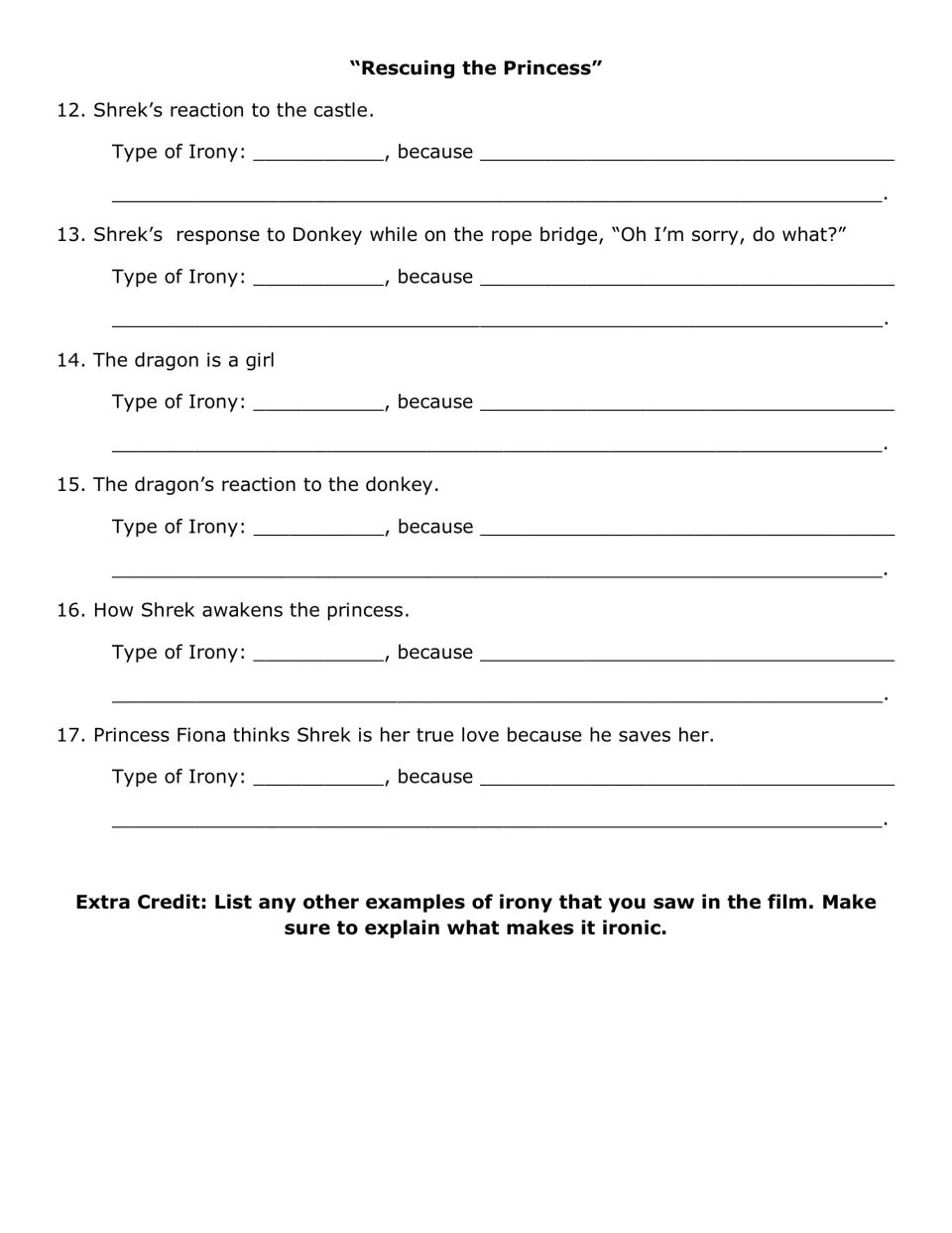 Irony items 12-17 on rescuing the princess: students classify dragon and Fiona scenes, then list extra examples for credit