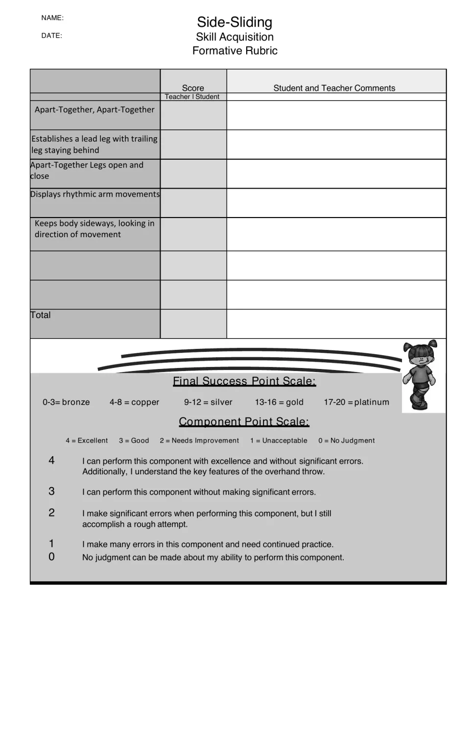 Grayscale side-sliding rubric: score apart-together steps and sideways body, then total for a bronze to platinum level