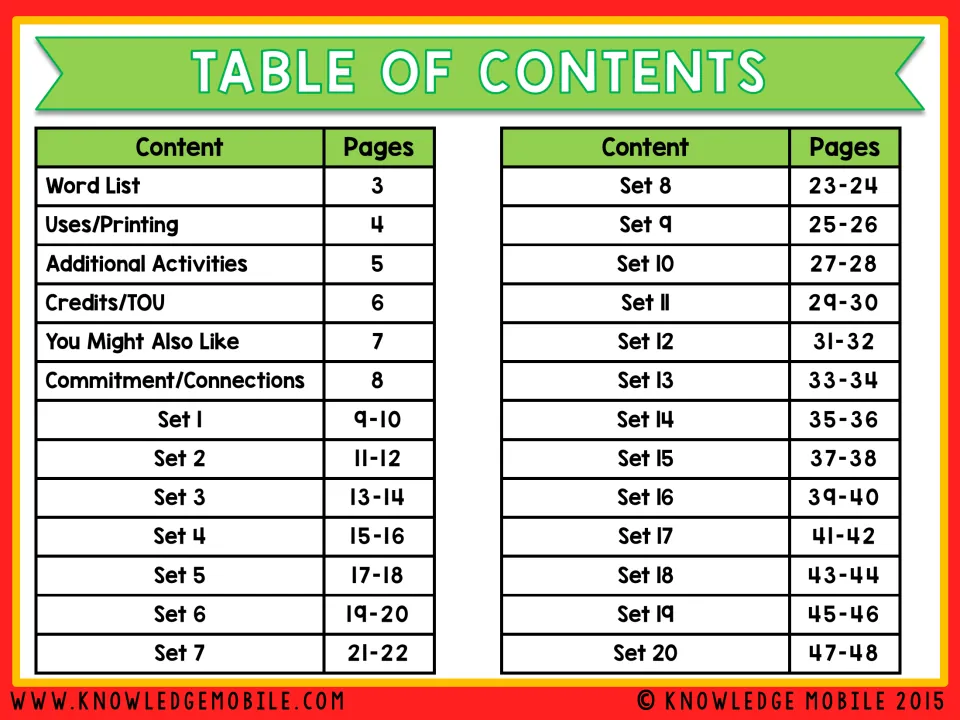 Table of contents listing word list, uses, extra activities, credits and the page numbers for Sets 1 through 20