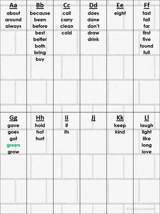 Sight Word Wall | 2nd-3rd Grade Words – sample page 2