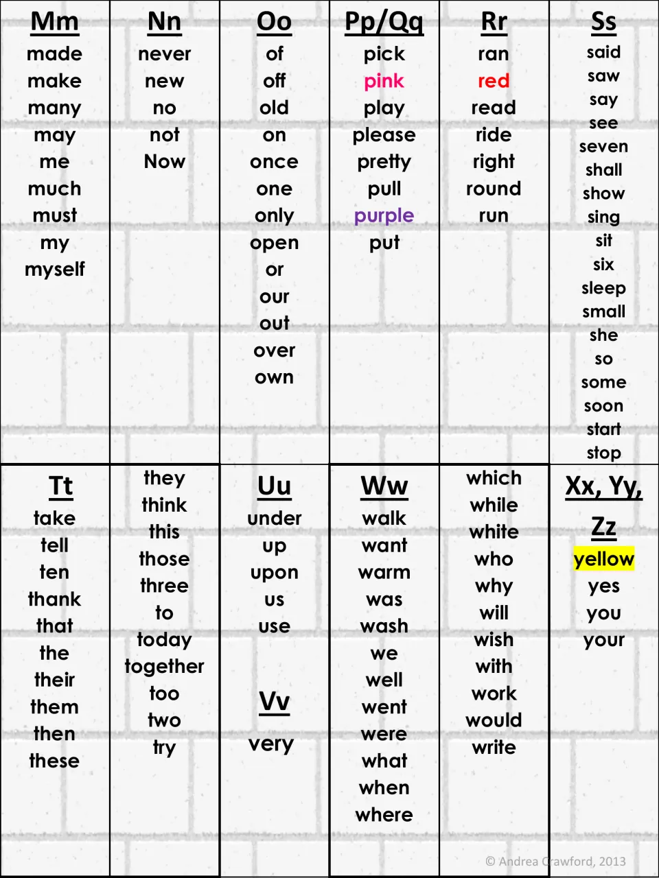 Sight words M to Z under letter headings, from made and never to yes and your, with pink, red, purple and yellow in color