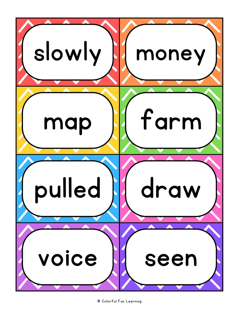 Fry sight word flashcards 73–80: slowly, money, map, farm, pulled, draw, voice, and seen.