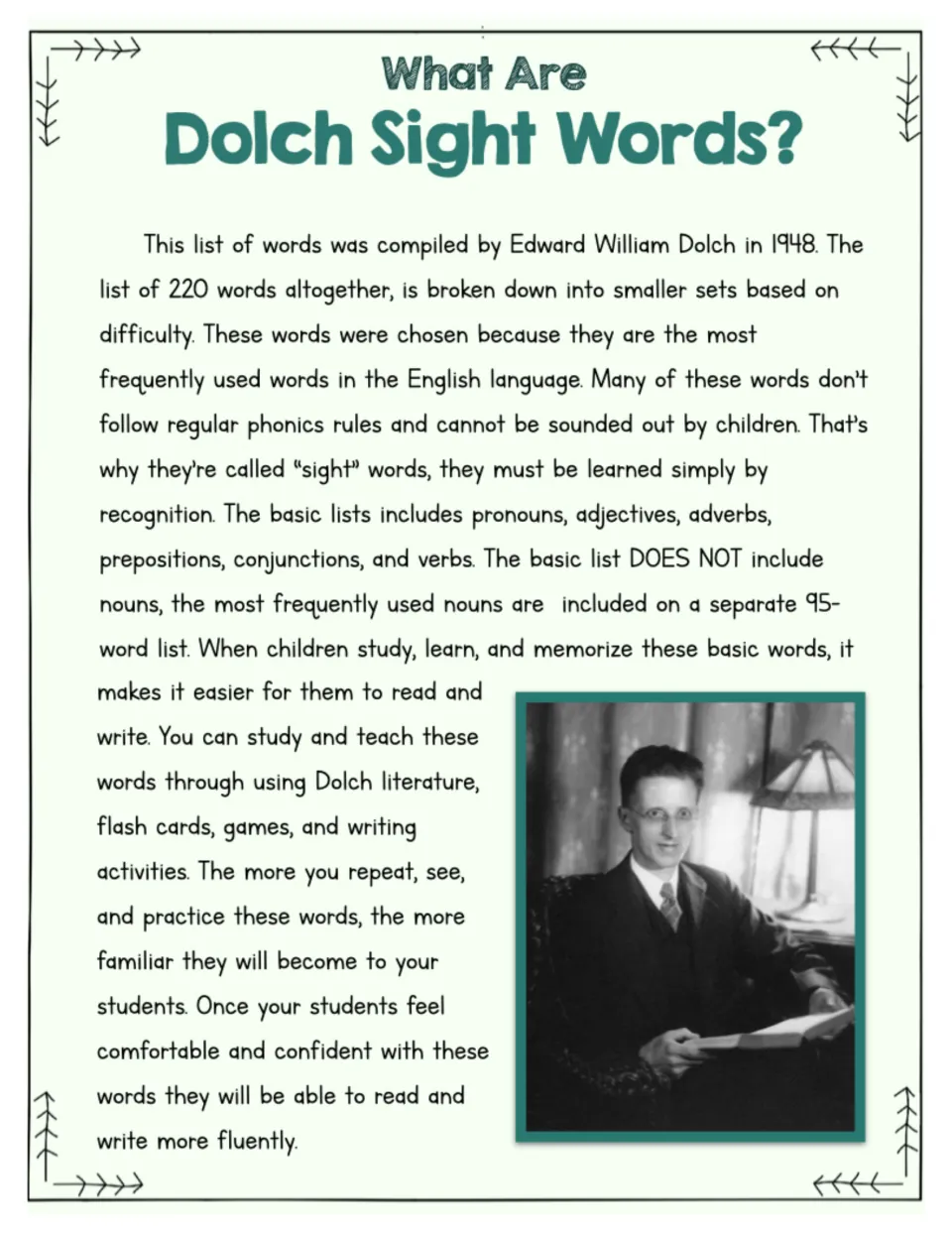 What Are Dolch Sight Words? Background on Edward William Dolch's 1948 list of 220 words learned by recognition, with photo
