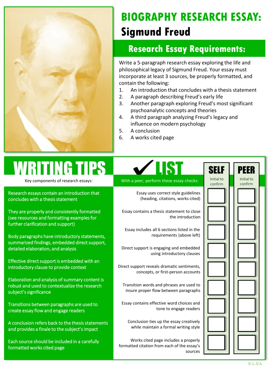 Freud biography essay requirements: 5 paragraphs, 3 sources, writing tips and a self and peer checklist to initial