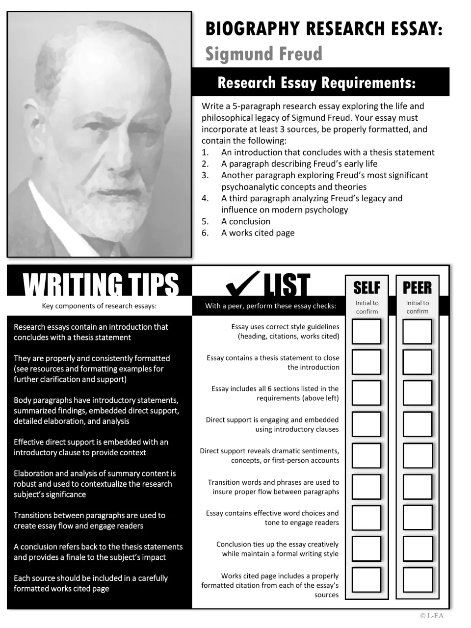 Grayscale Freud essay requirements: five-paragraph, three-source task with writing tips and self/peer checklist