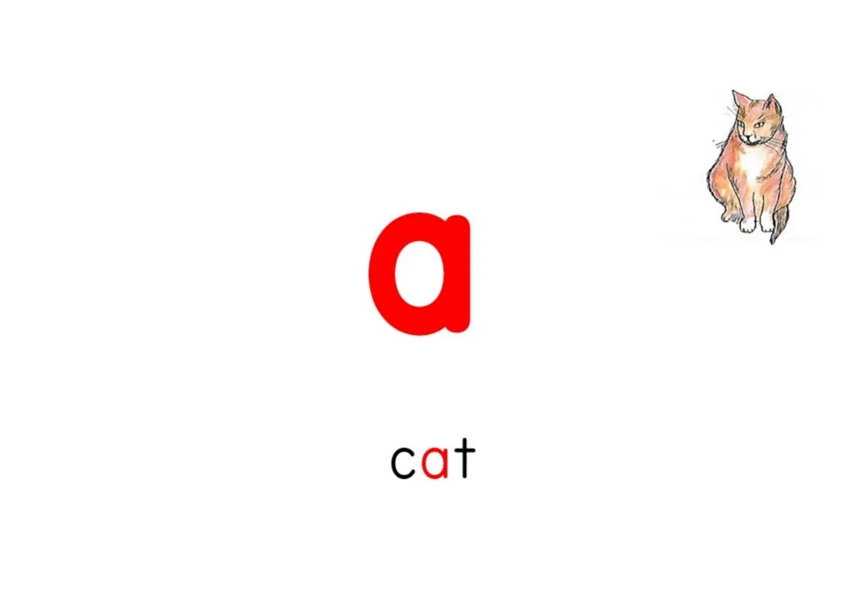 Short-vowel flashcard for a shows the letter a and the word cat, with a cat picture as the sound cue