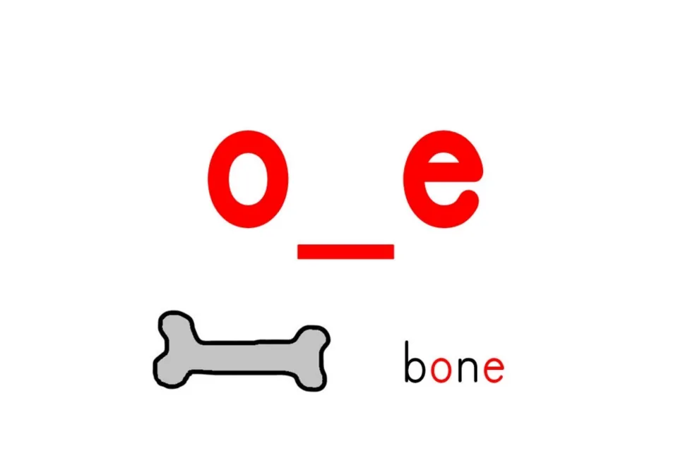 Silent-e flashcard for long o shows o_e and the word bone, with a bone picture as the sound cue