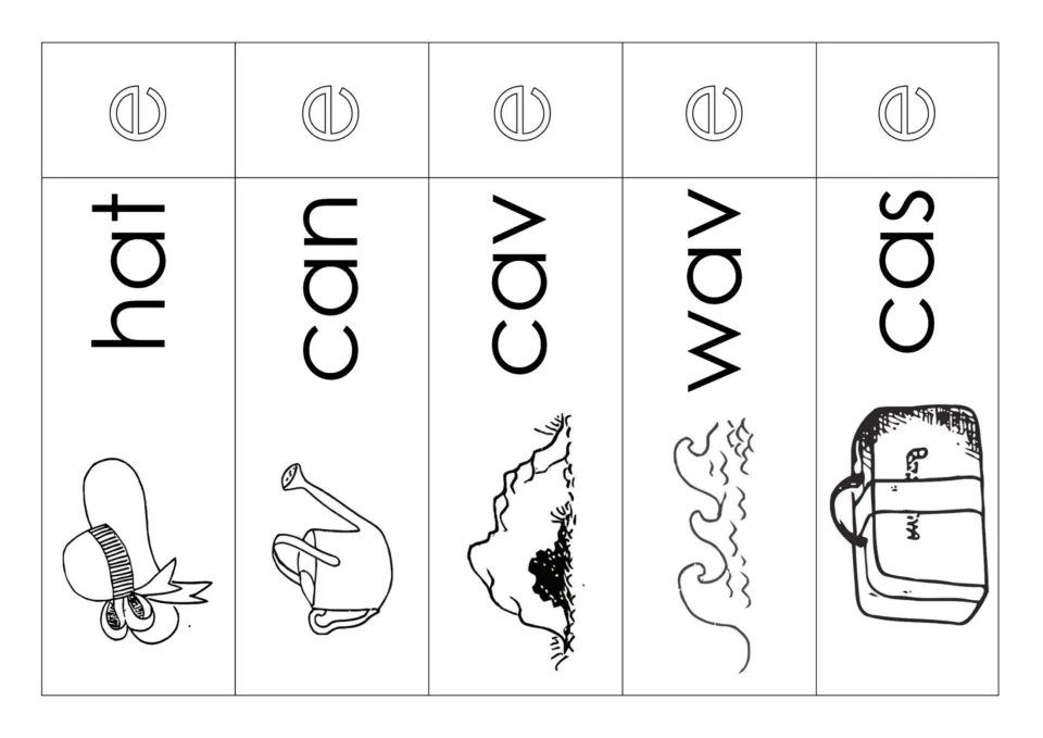 Black and white picture word cards hat, can, cav, wav and cas with pictures of a hat, watering can, cave, wave and case