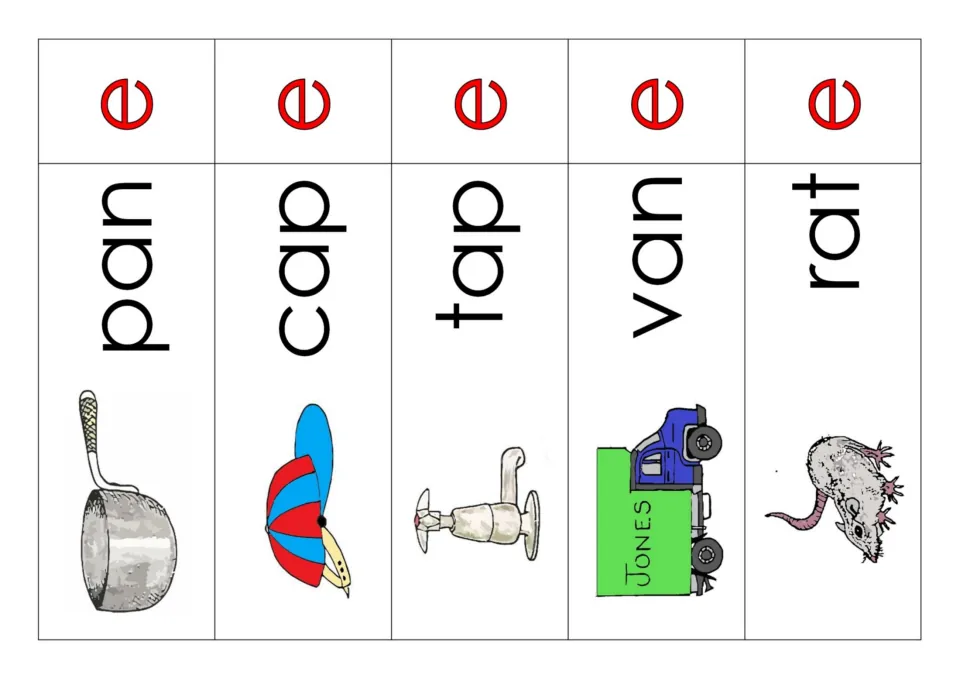 Color picture word cards pan, cap, tap, van and rat with red e pieces to add when the picture shows the long a word