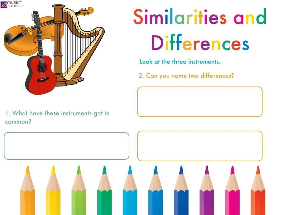 String instruments: students study a violin, guitar and harp, then write what they share and name two differences