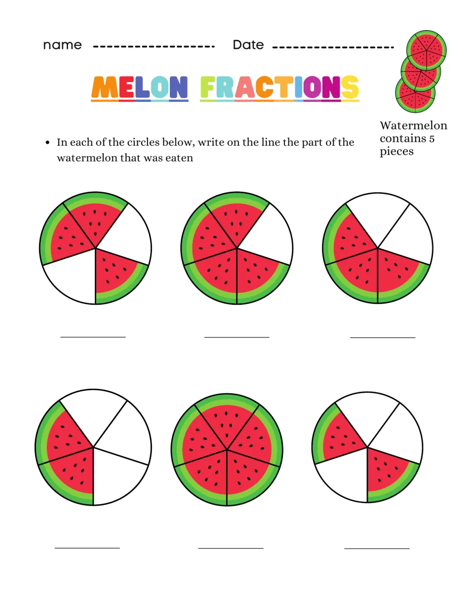 Melon Fractions: students write the fraction of each 5-piece watermelon that was eaten on the line under six circles