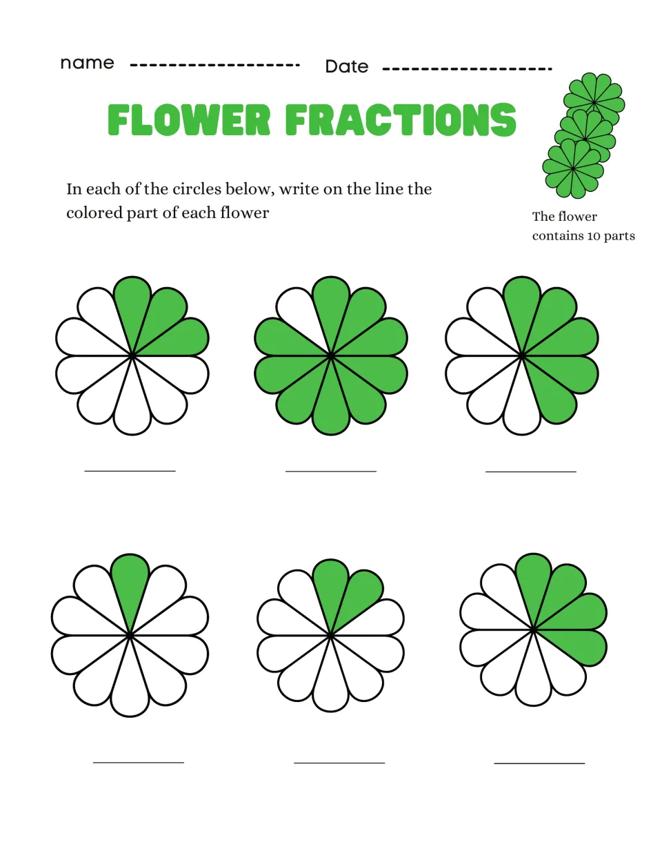 Flower Fractions: students write the colored part of each 10-petal flower as a fraction in tenths for six green flowers