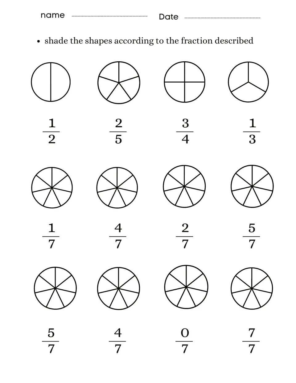Shading fraction circles: students shade 12 circles to show halves, fifths, fourths, thirds and sevenths up to 7/7