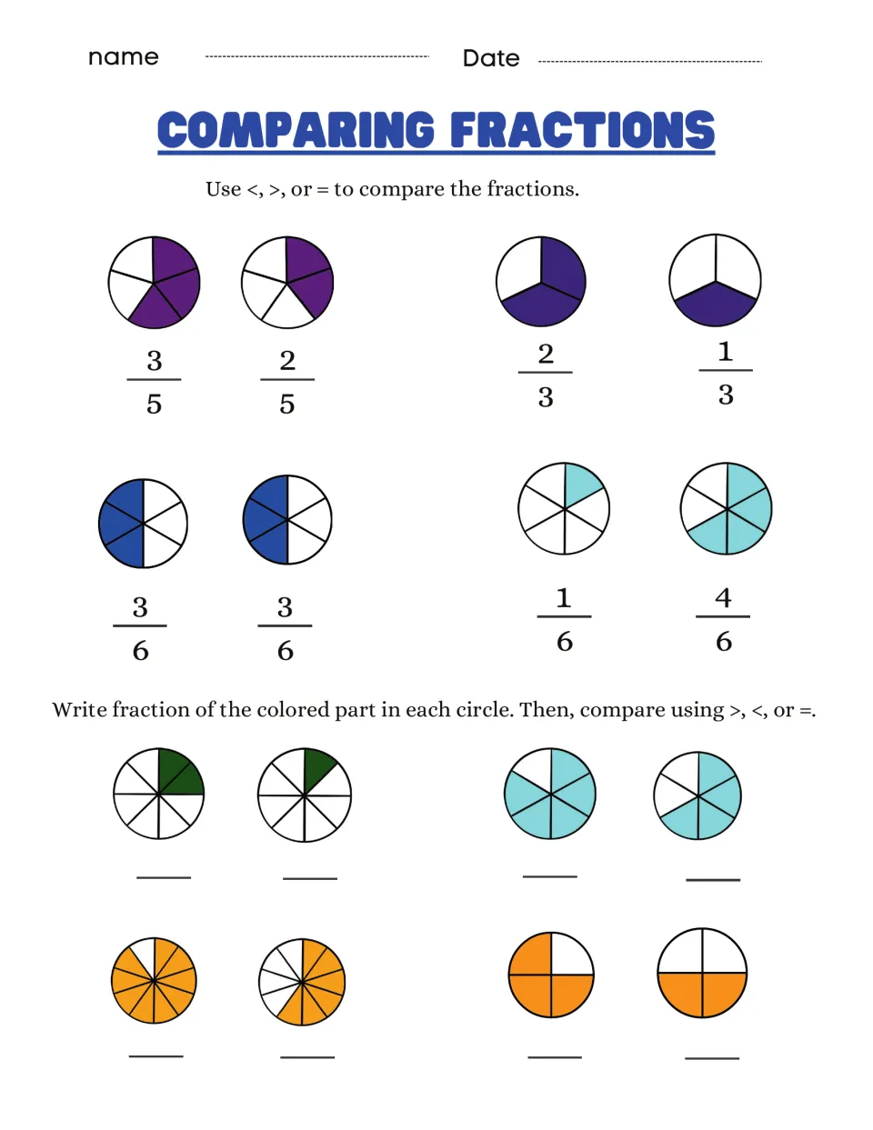Comparing Fractions: students use <, > or = to compare shaded circle pairs, then write each colored fraction and compare