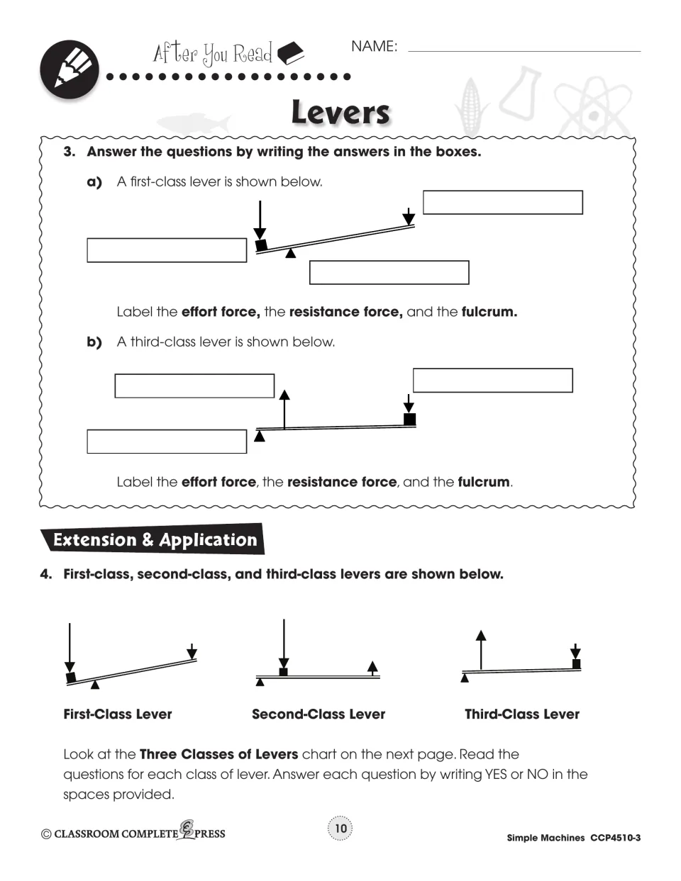 After You Read: label effort force, resistance force and fulcrum on first- and third-class lever diagrams