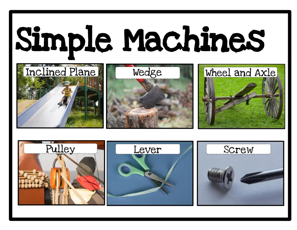 Simple machines overview: photos of a slide, axe, cart wheels, pulley, scissors and screw label all six machine types