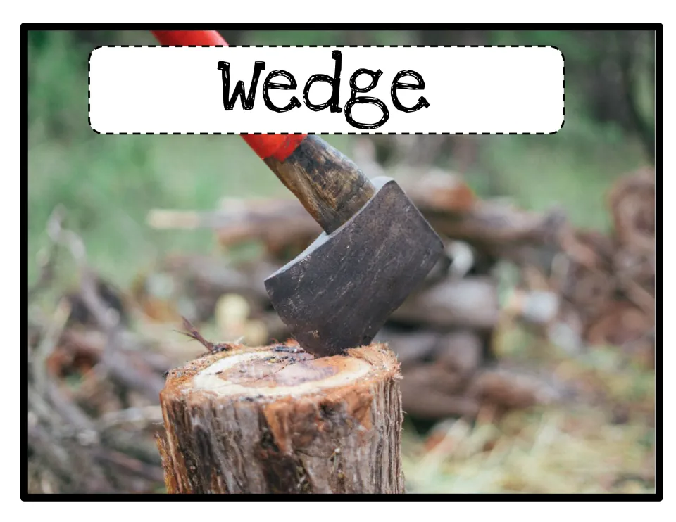 Wedge chart: photo of an axe head driven into a tree stump, showing how a thin blade forces wood apart
