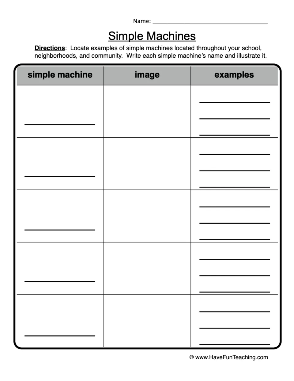 Simple machines hunt: students find 5 simple machines at school or in the community, name, draw and list examples