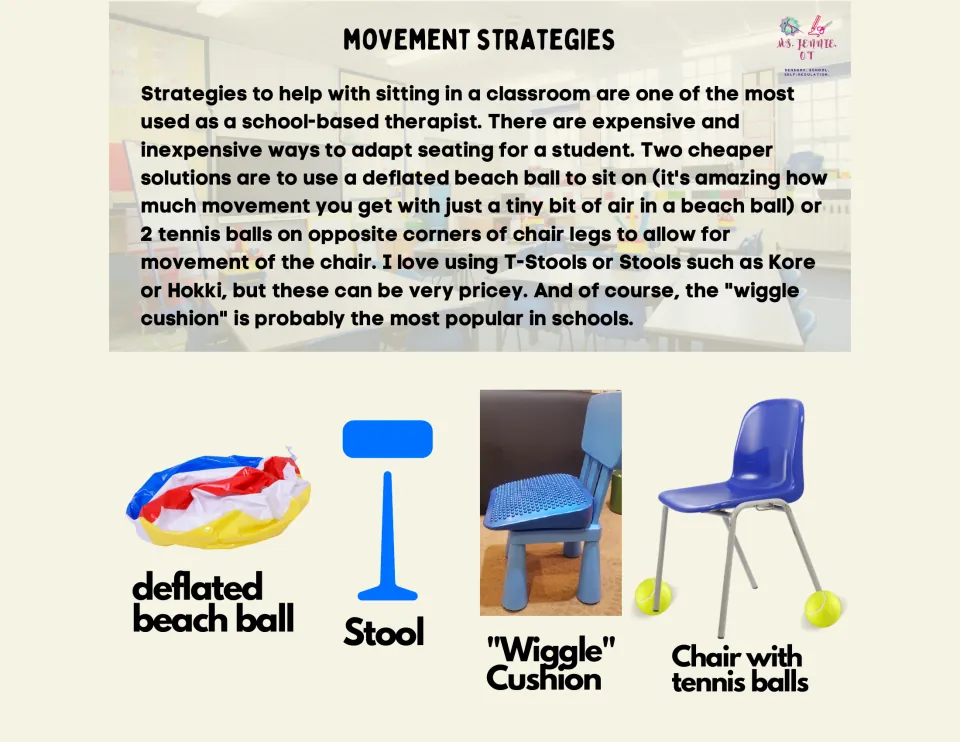 Movement Strategies focus page showing a deflated beach ball, stool, wiggle cushion, and chair with tennis balls
