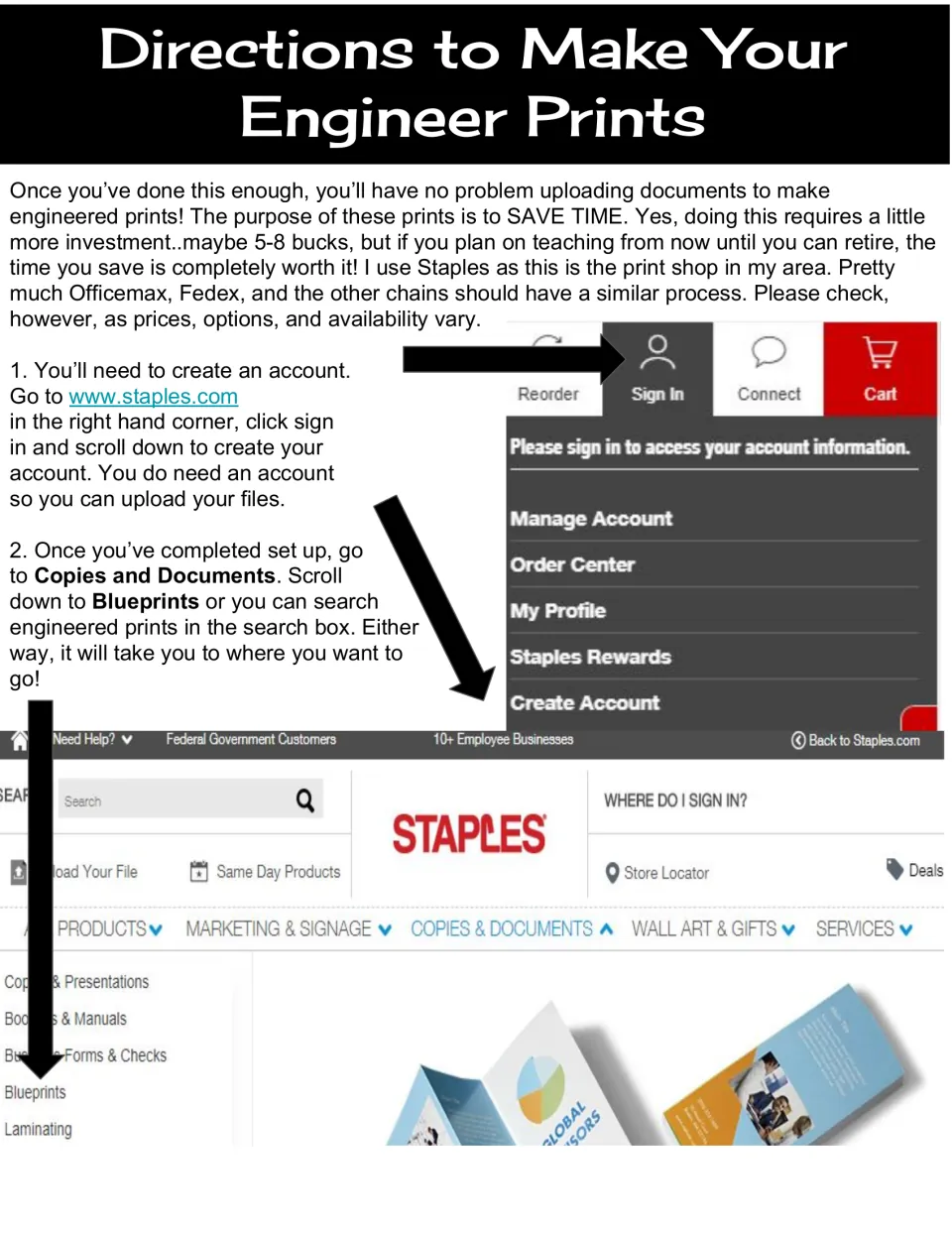 Engineer print directions, steps 1-2: create a Staples.com account, then find Blueprints under Copies and Documents