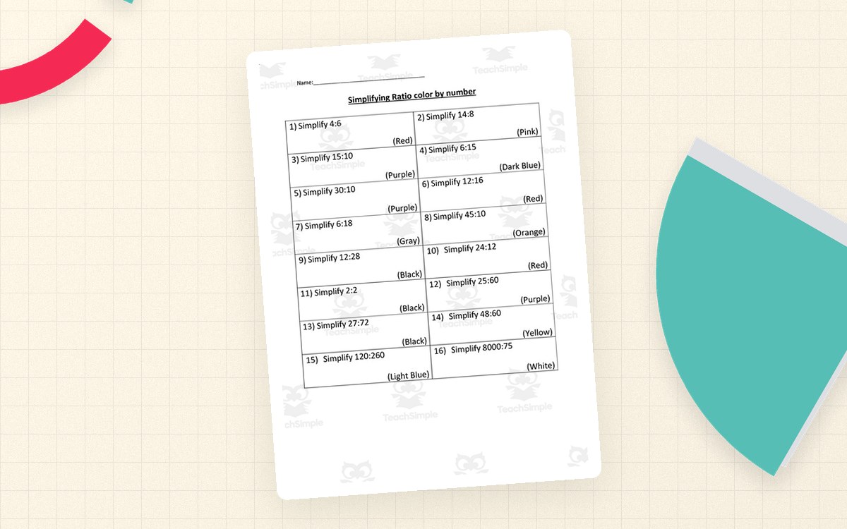 Simplifying Ratios Color by Number Activity teaching resource preview